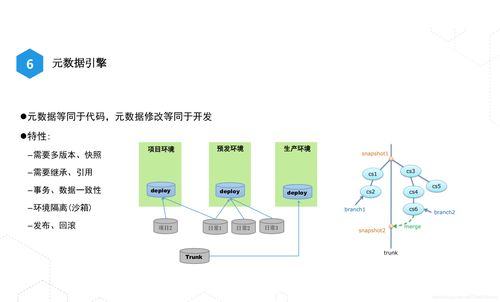 揭秘淘寶TOP1商品背后的信息系統集成服務架構