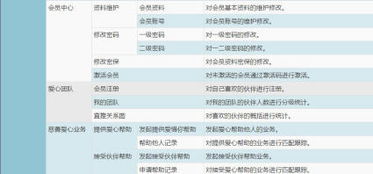 探索蚌埠h5游戲軟件與淘寶客app的定制開(kāi)發(fā)